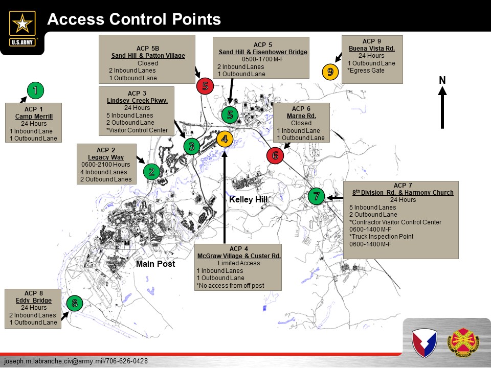 Access Control Points